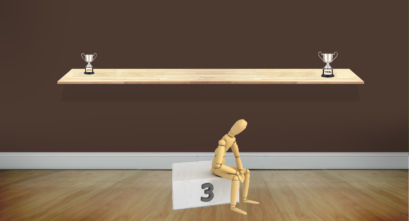 figure sitting dejectedly in a room with a mostly empty trophy shelf